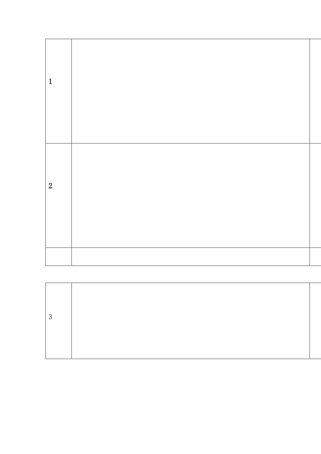 企业安全检查表.doc