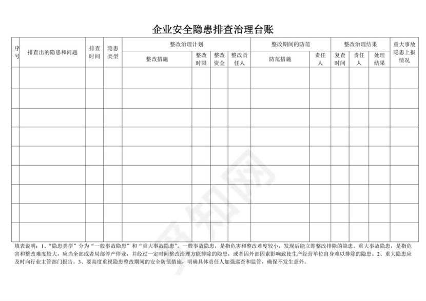 企业安全隐患排查治理台账.doc