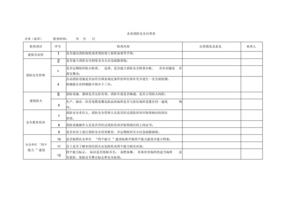 企业消防安全自查表.docx