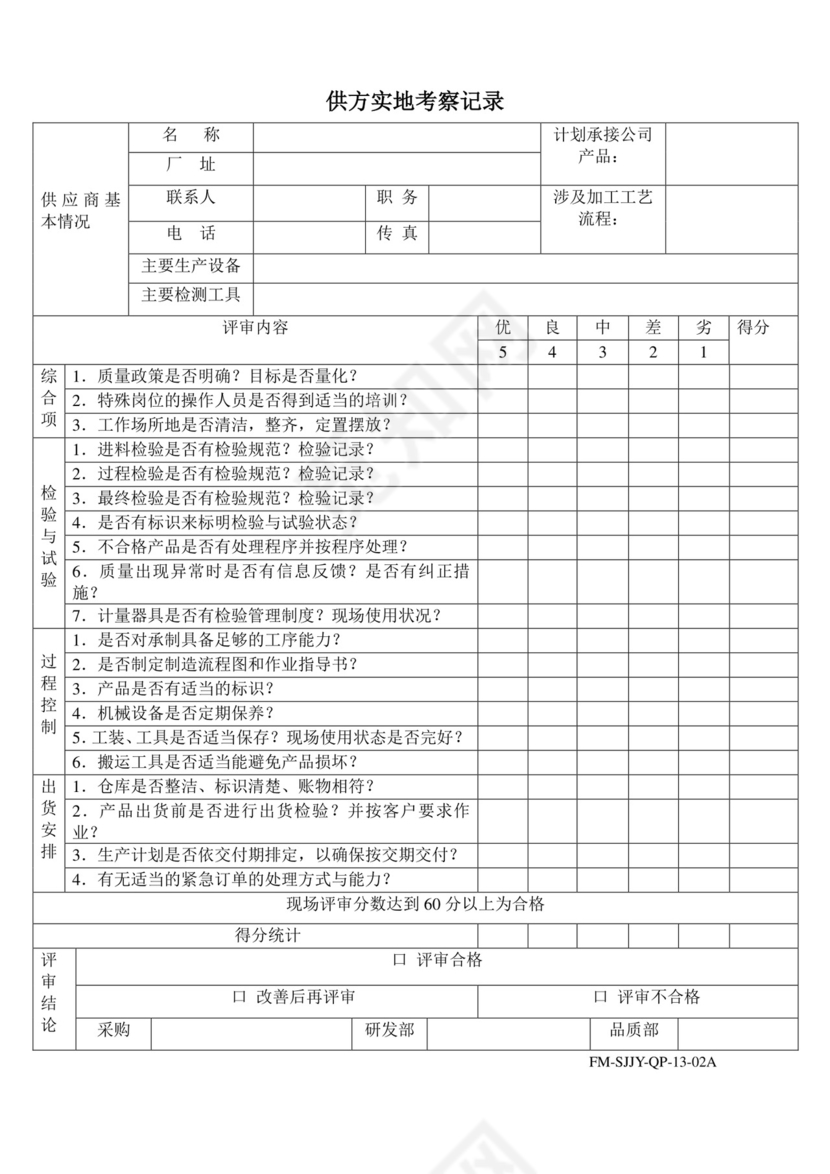 供应商实地考察表.doc