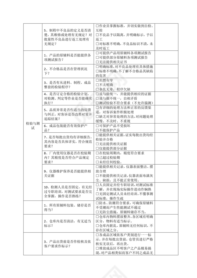 供应商实地考察表.doc