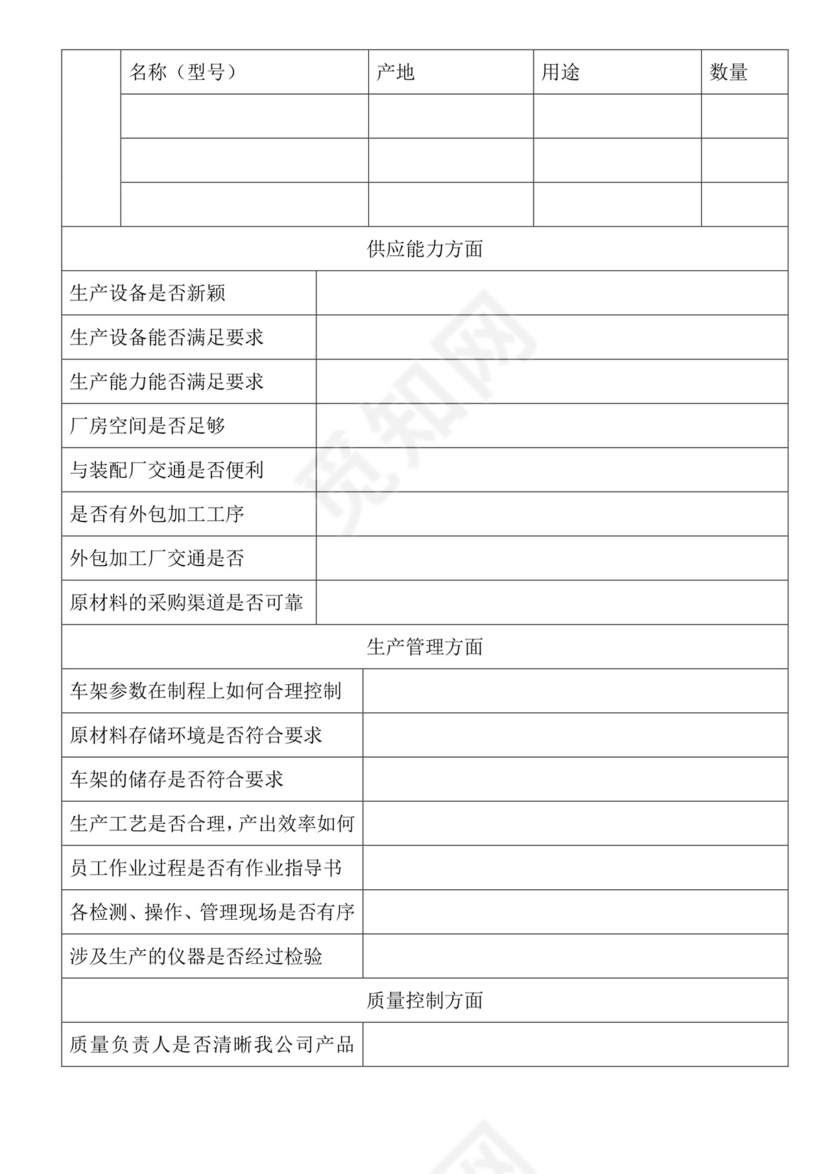 供应商考察表.docx