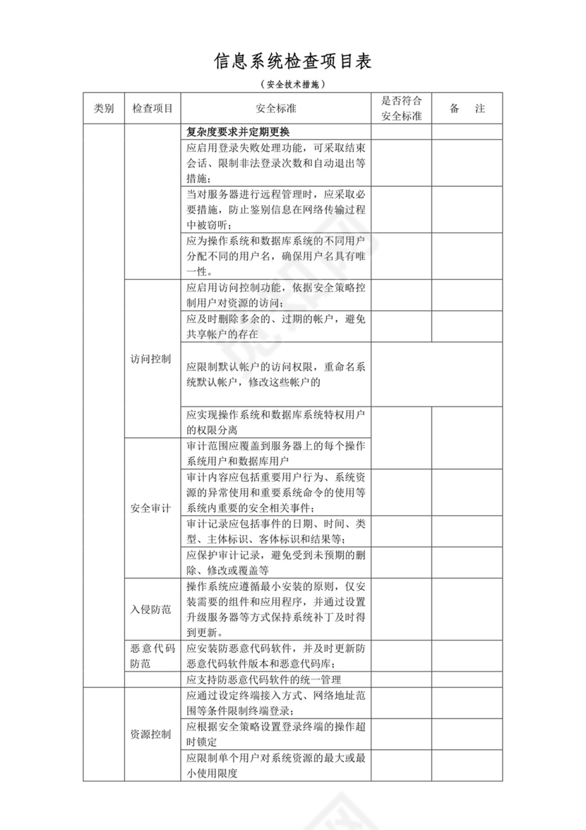 信息系统网络安全检查表.doc