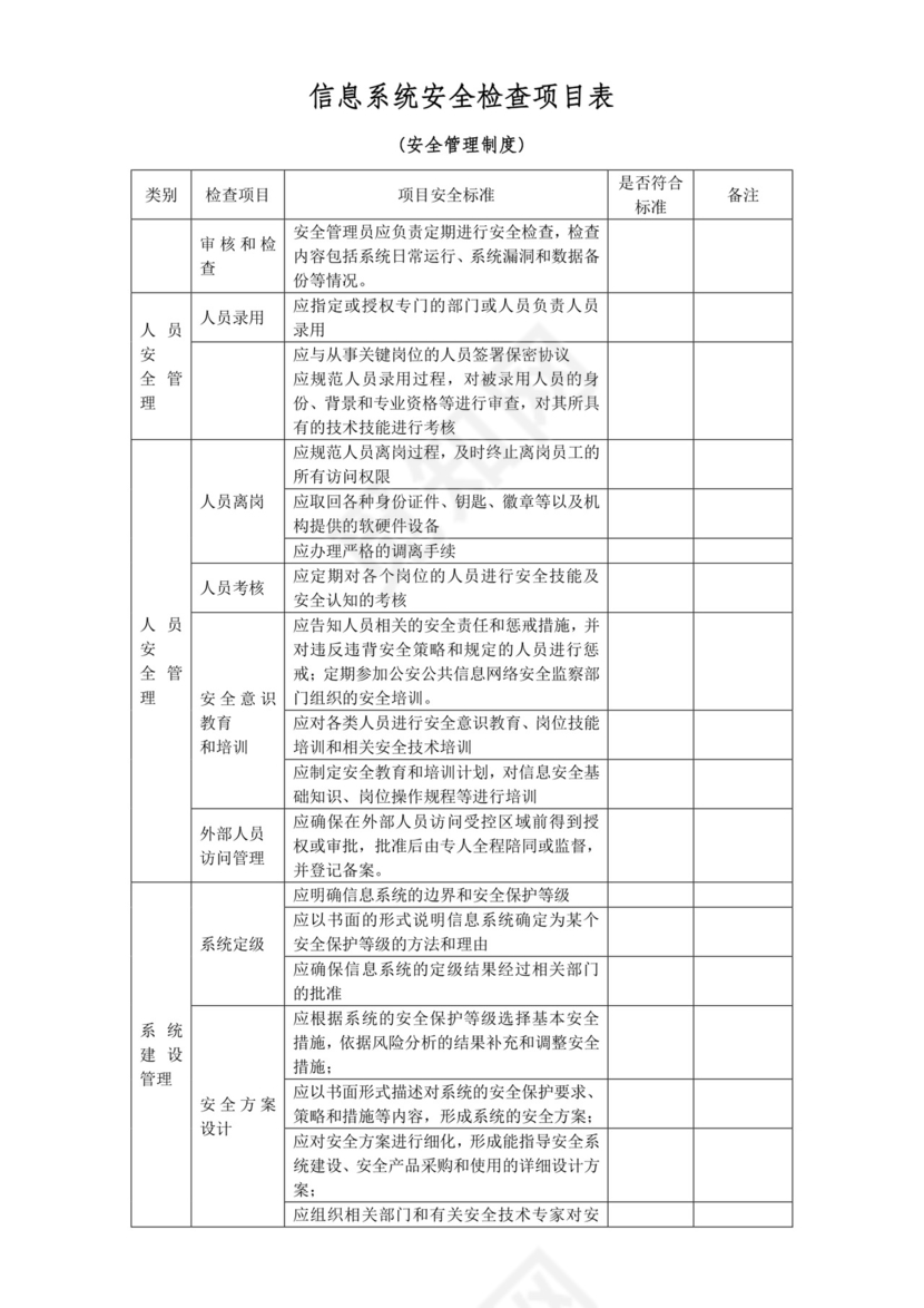 信息系统网络安全检查表.doc