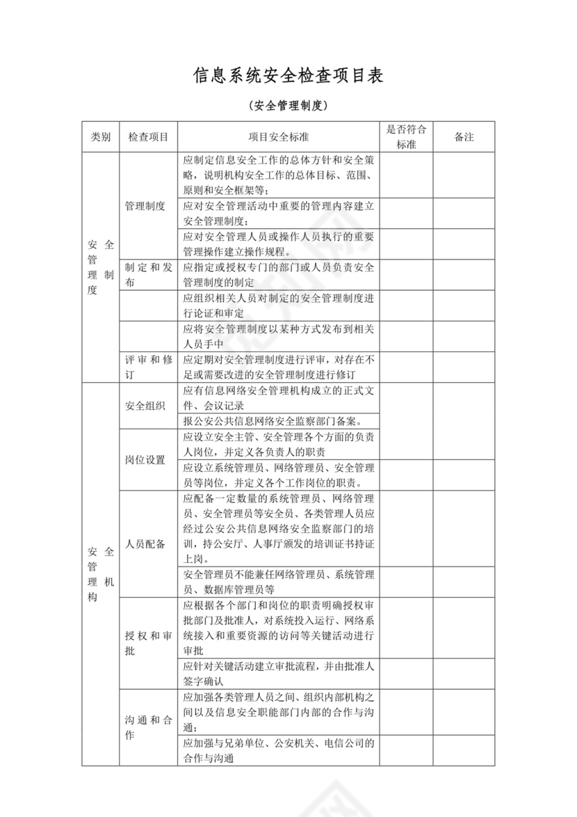 信息系统网络安全检查表.doc