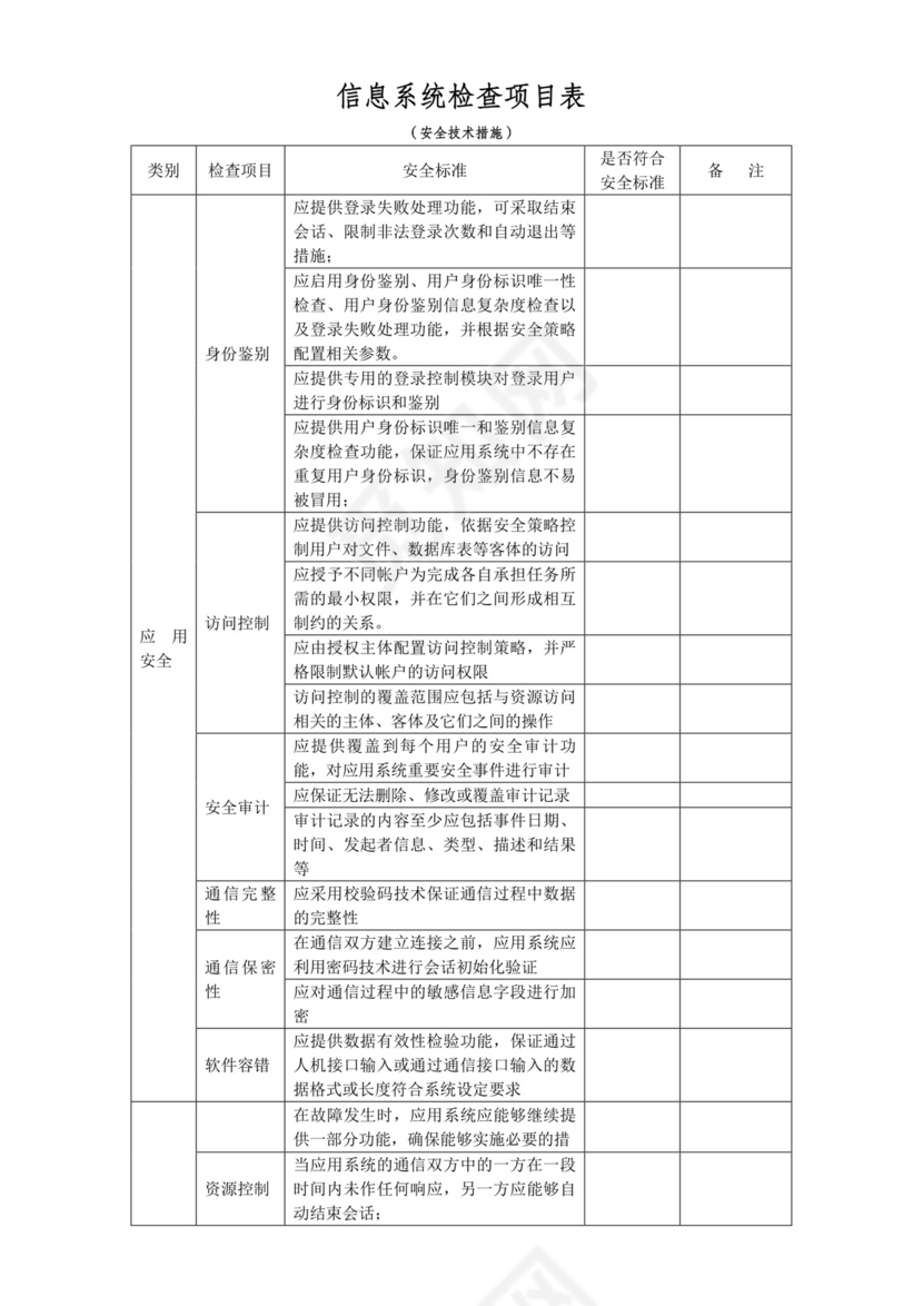 信息系统网络安全检查表.doc