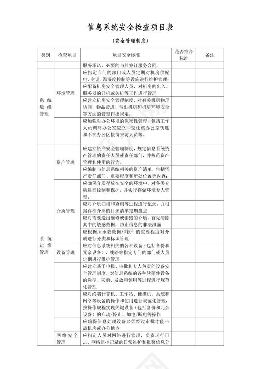 信息系统网络安全检查表.doc