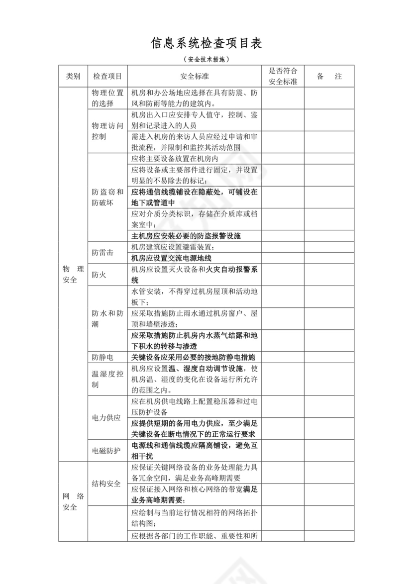 信息系统网络安全检查表.doc