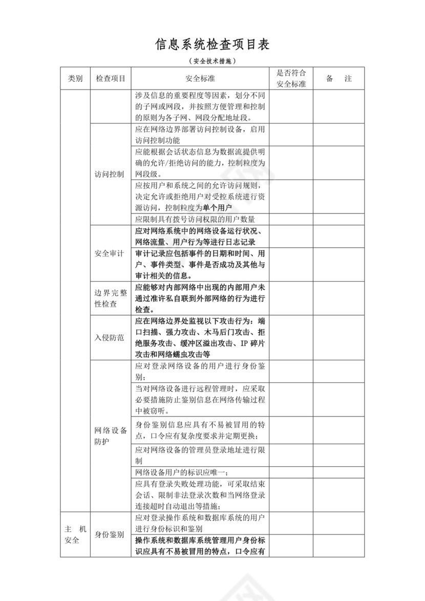 信息系统网络安全检查表.doc