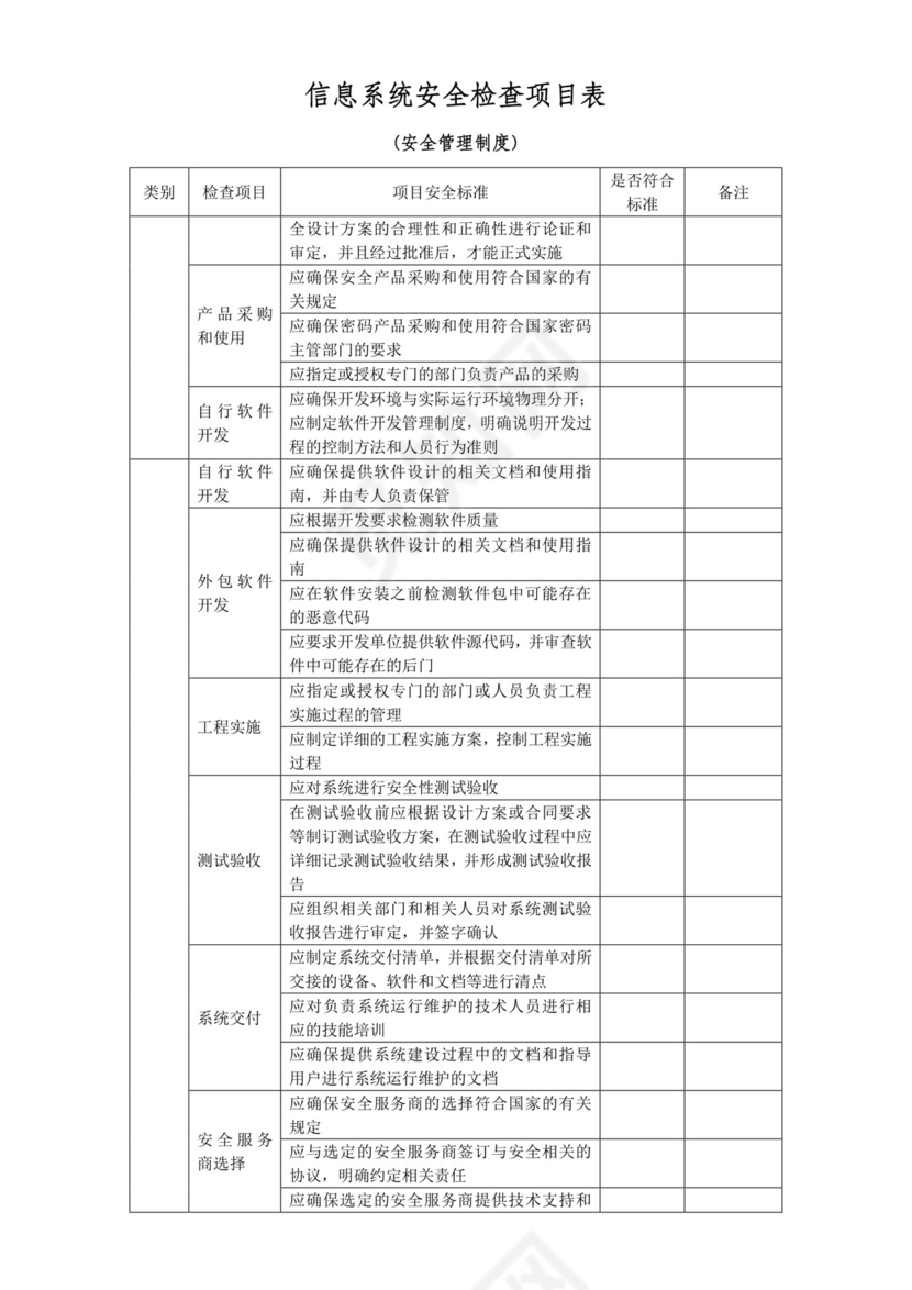 信息系统网络安全检查表.doc