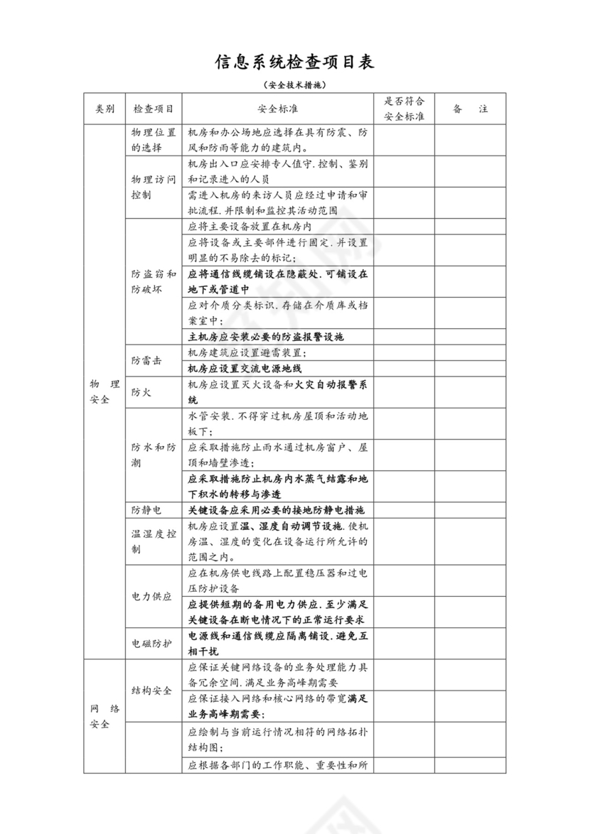信息系统网络安全检查表.doc
