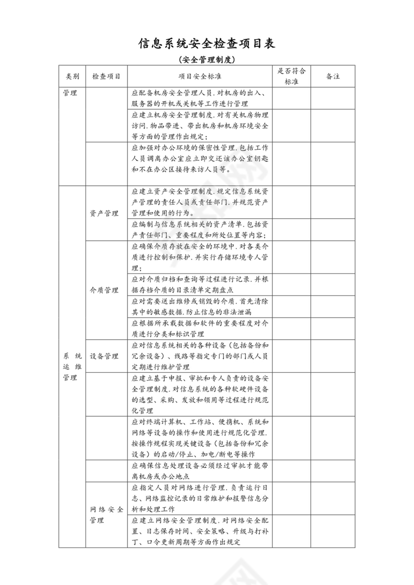 信息系统网络安全检查表.doc