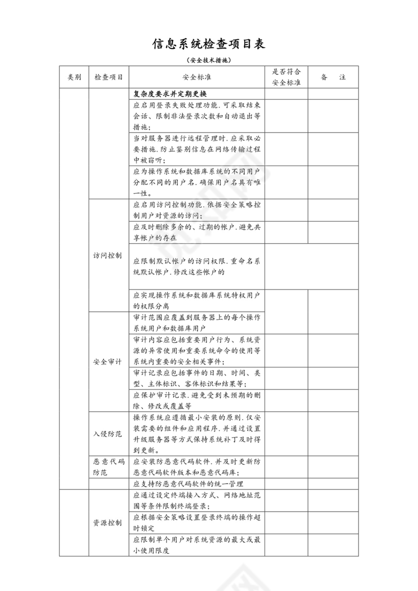 信息系统网络安全检查表.doc