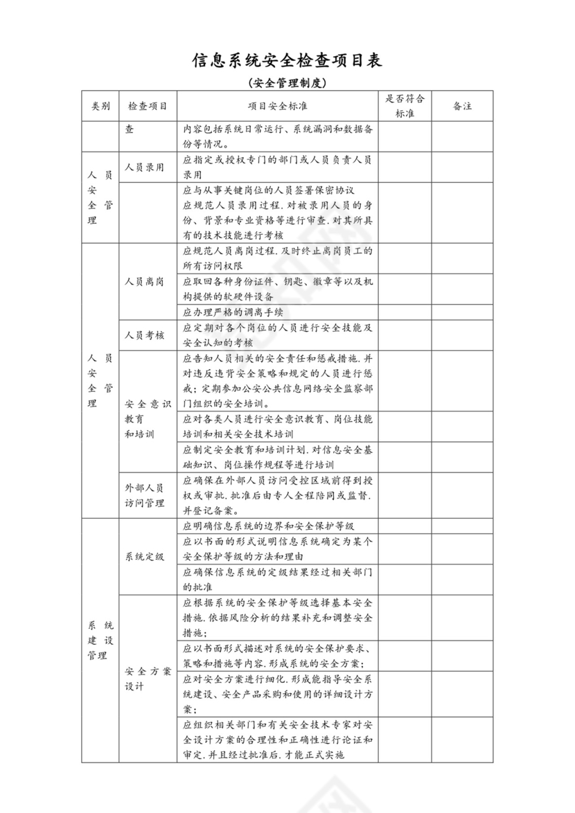 信息系统网络安全检查表.doc