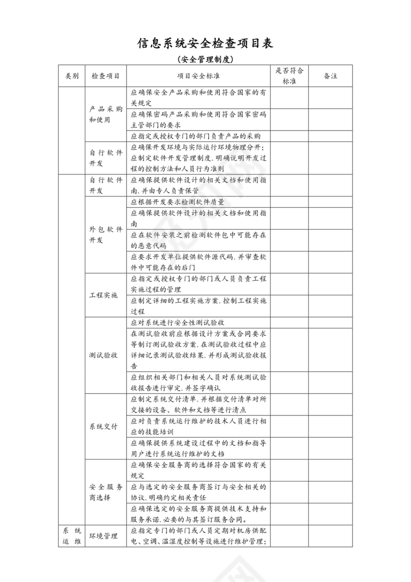 信息系统网络安全检查表.doc