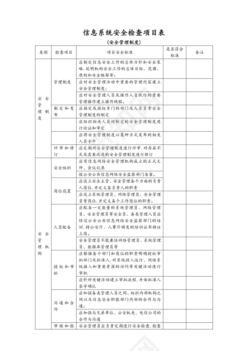 信息系统网络安全检查表.doc