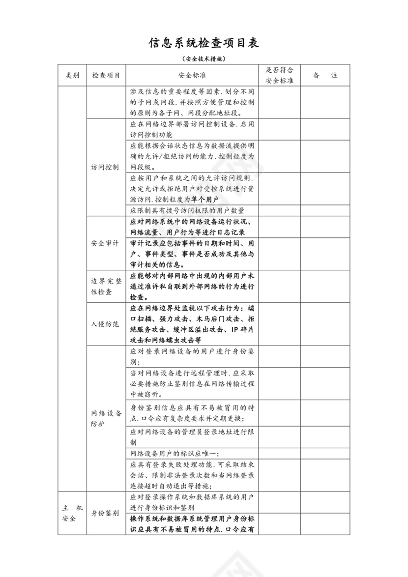 信息系统网络安全检查表.doc