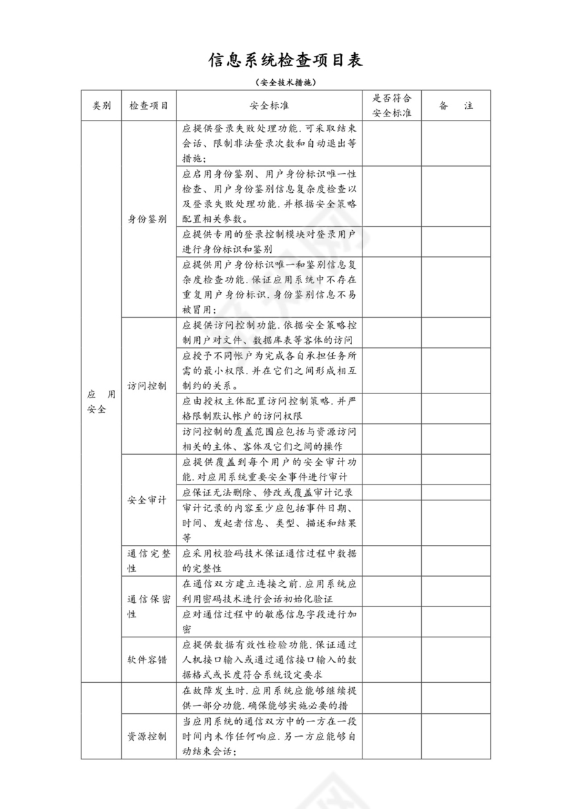 信息系统网络安全检查表.doc