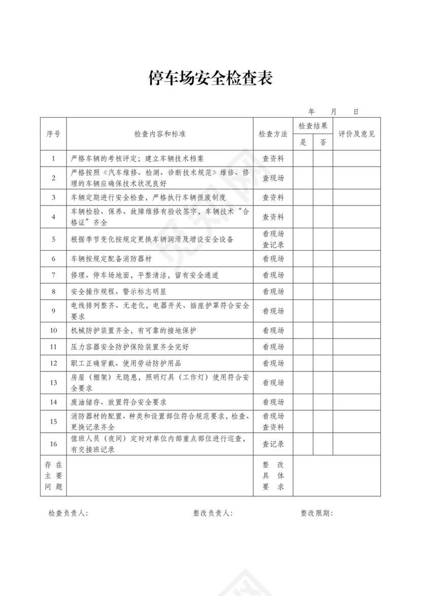 停车场安全检查表.doc