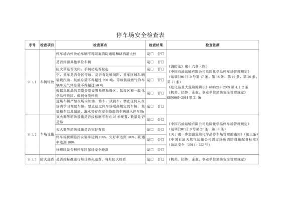 停车场安全检查表.docx
