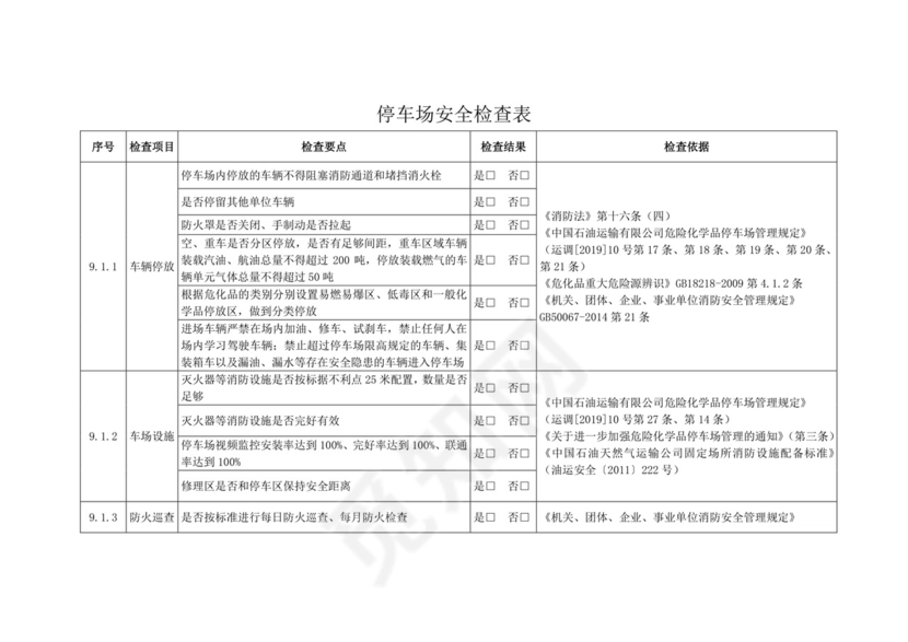 停车场安全检查表.docx