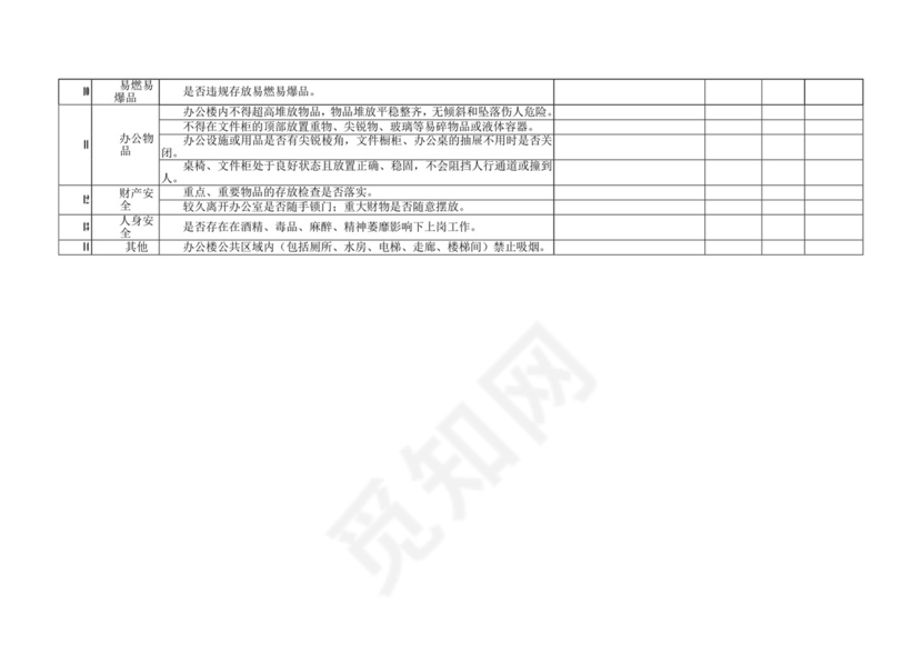 公司办公场所、办公楼安全消防检查表.doc