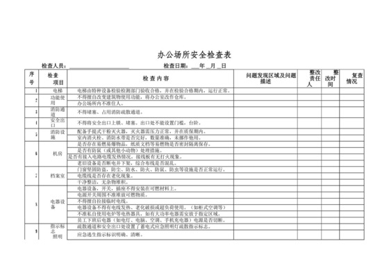 公司办公场所、办公楼安全消防检查表.doc