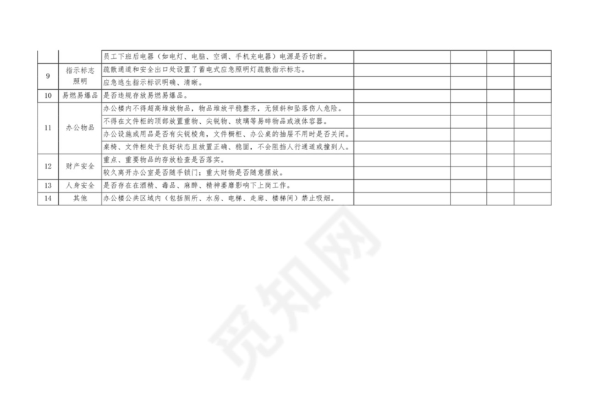 公司办公场所办公楼安全消防检查表.doc