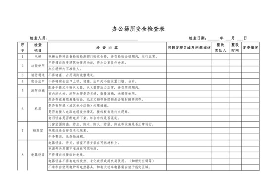 公司办公场所办公楼安全消防检查表.doc