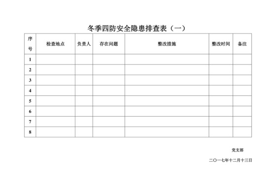 冬季四防安全隐患排查表.doc