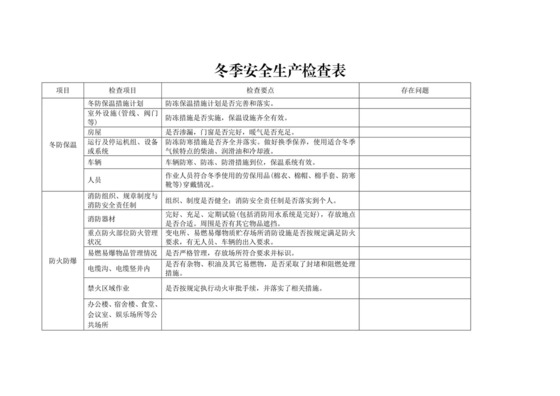 冬季安全检查表.doc