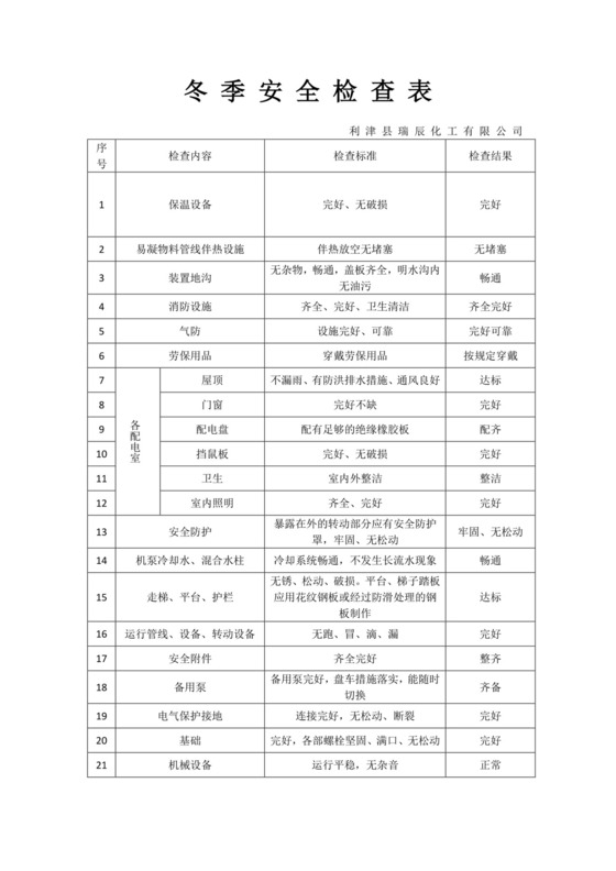 冬季安全检查表.doc