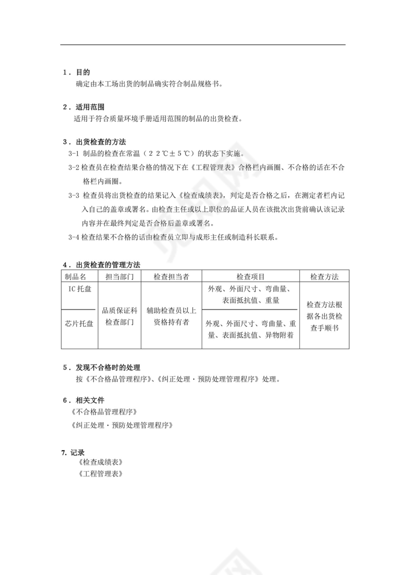出货检查程序.doc