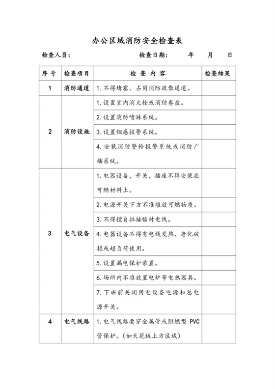 办公区域安全消防检查表.doc
