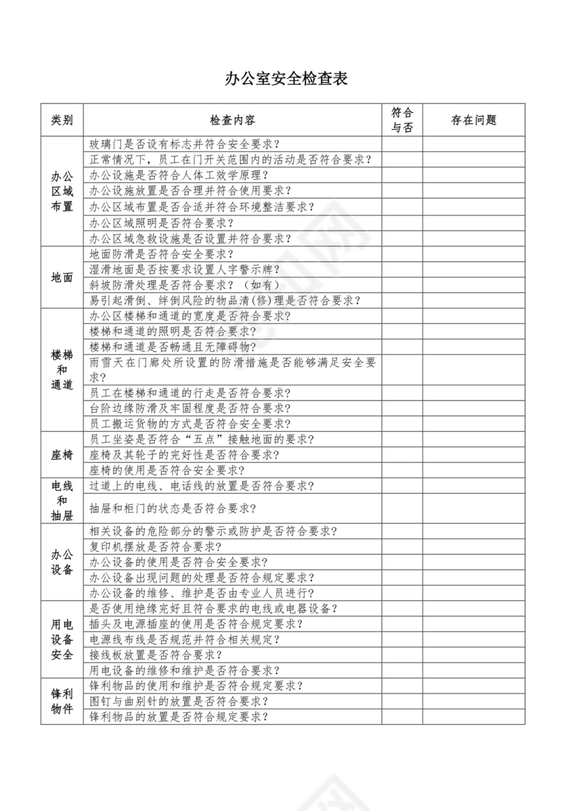 办公室安全检查表.doc