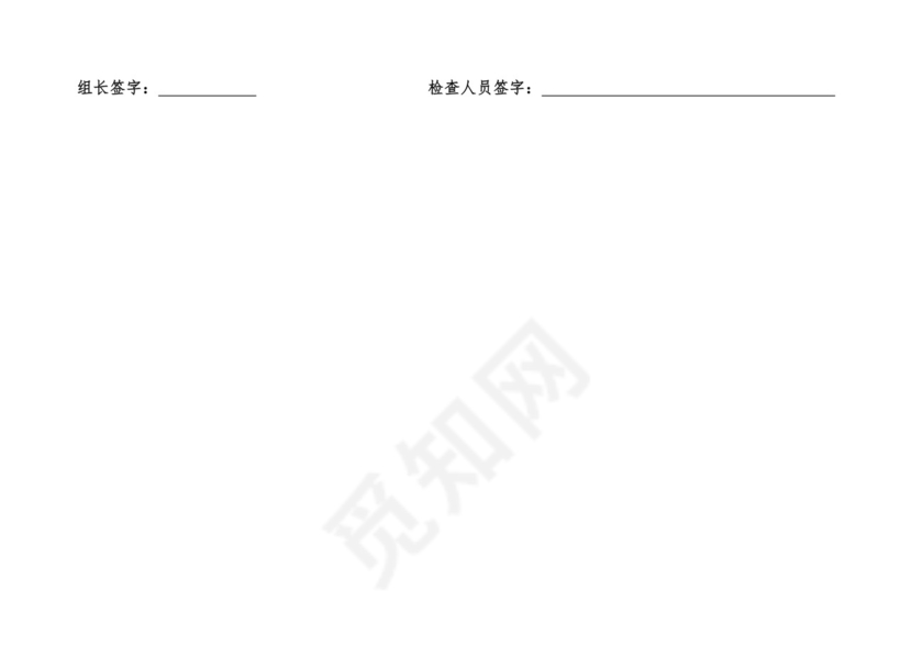 化工企业安全检查表.doc