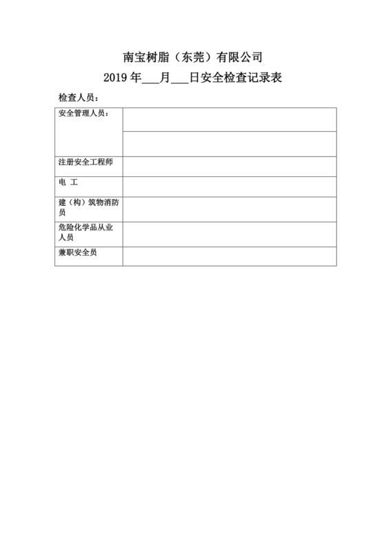 化工企业安全检查表.doc
