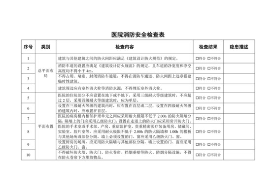 医院消防安全检查表.docx
