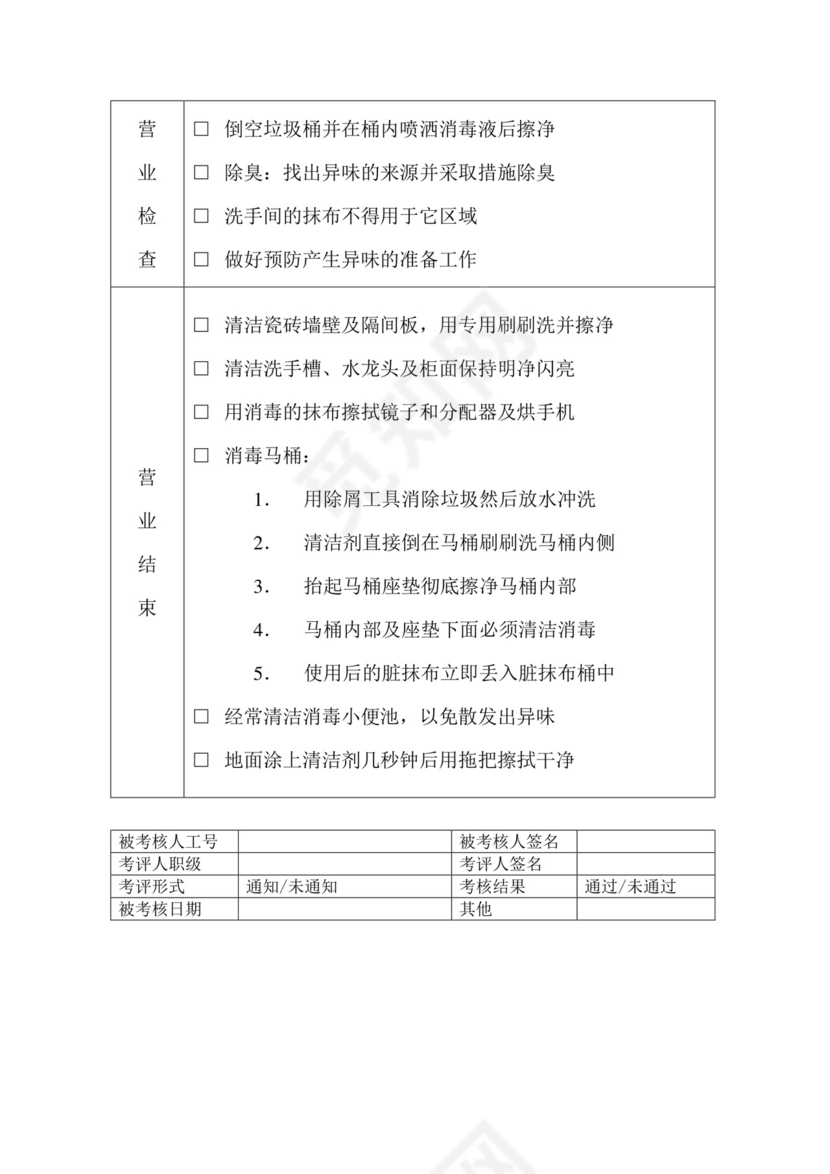 卫生间卫生检查表.doc