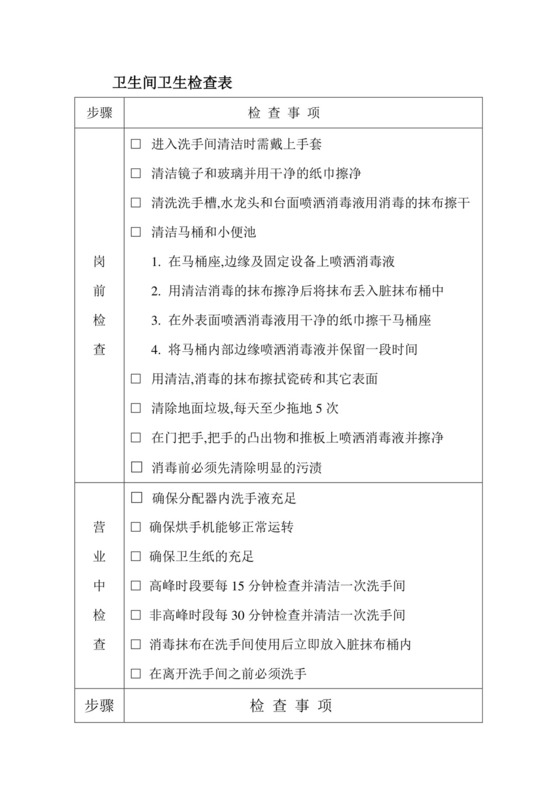 卫生间卫生检查表.doc