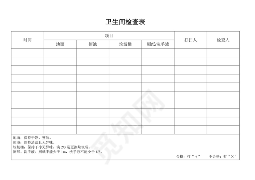 卫生间检查表.docx