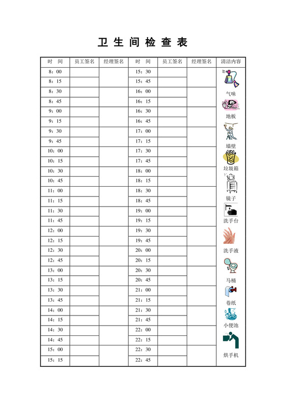 卫生间检查表.doc