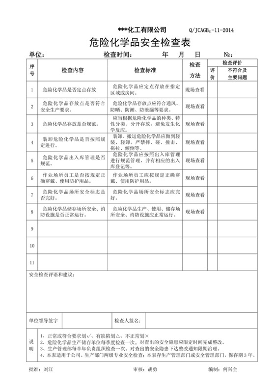 危险化学品安全检查表.doc