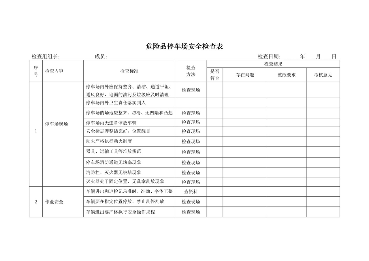 危险品停车场安全检查表.doc