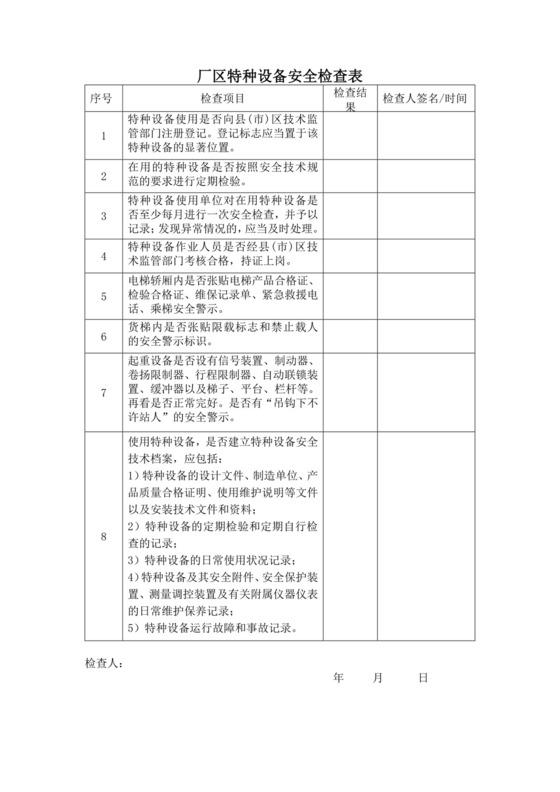 厂区特种设备安全检查表.docx