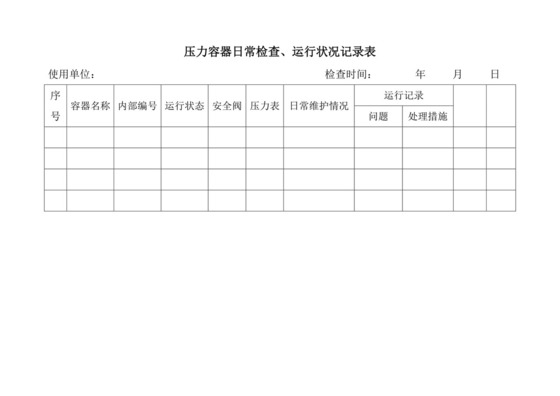 压力容器日常检查.doc