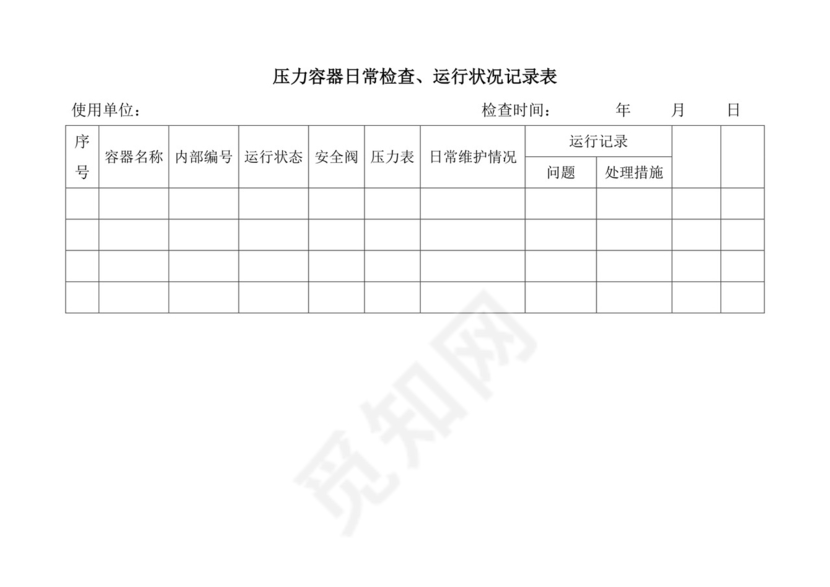 压力容器日常检查.doc