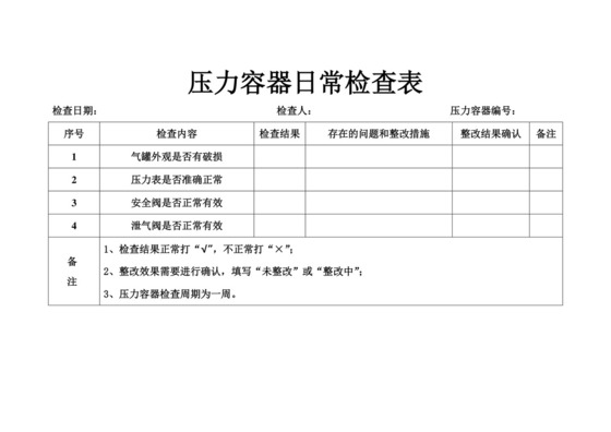 压力容器日常检查表.doc