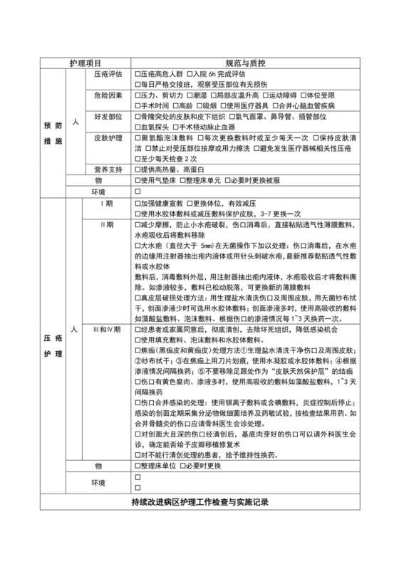 压力性损伤护理查检表.doc
