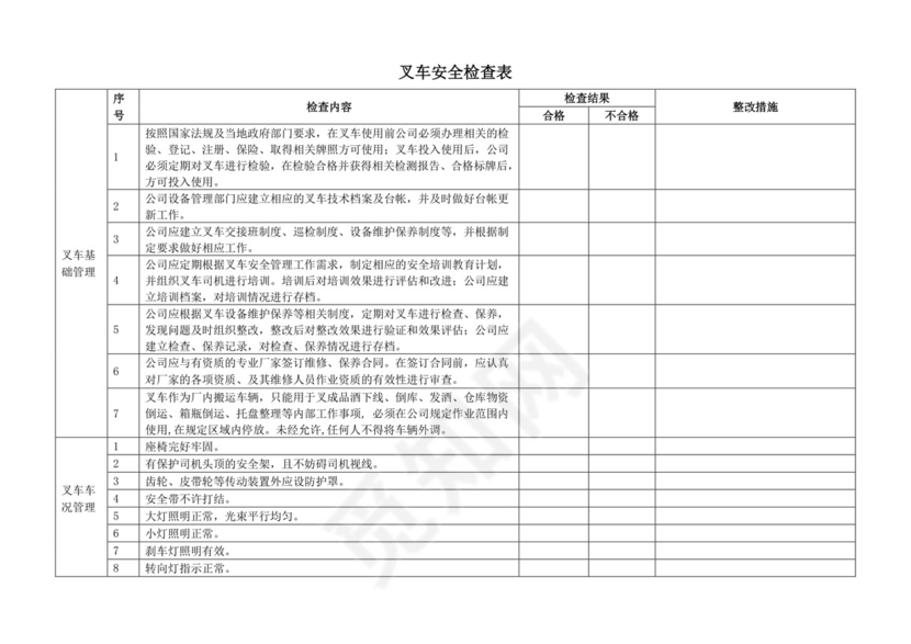叉车安全检查表.doc